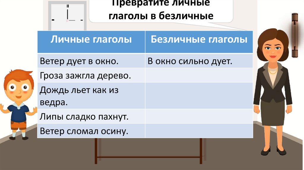 Какой глагол личный дует