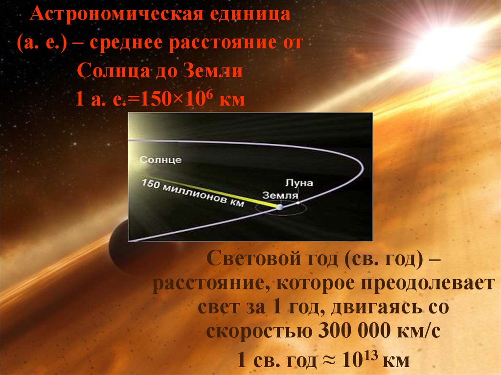 Какое расстояние в световом году. Астрономическая единица. Астрономическая единица равна. Единицы в астрономии. Астрономическая единица это в астрономии.