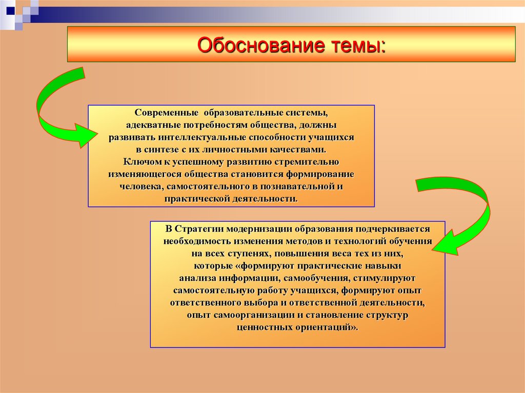 Обоснование обучения сотрудников. Обоснование обучения.