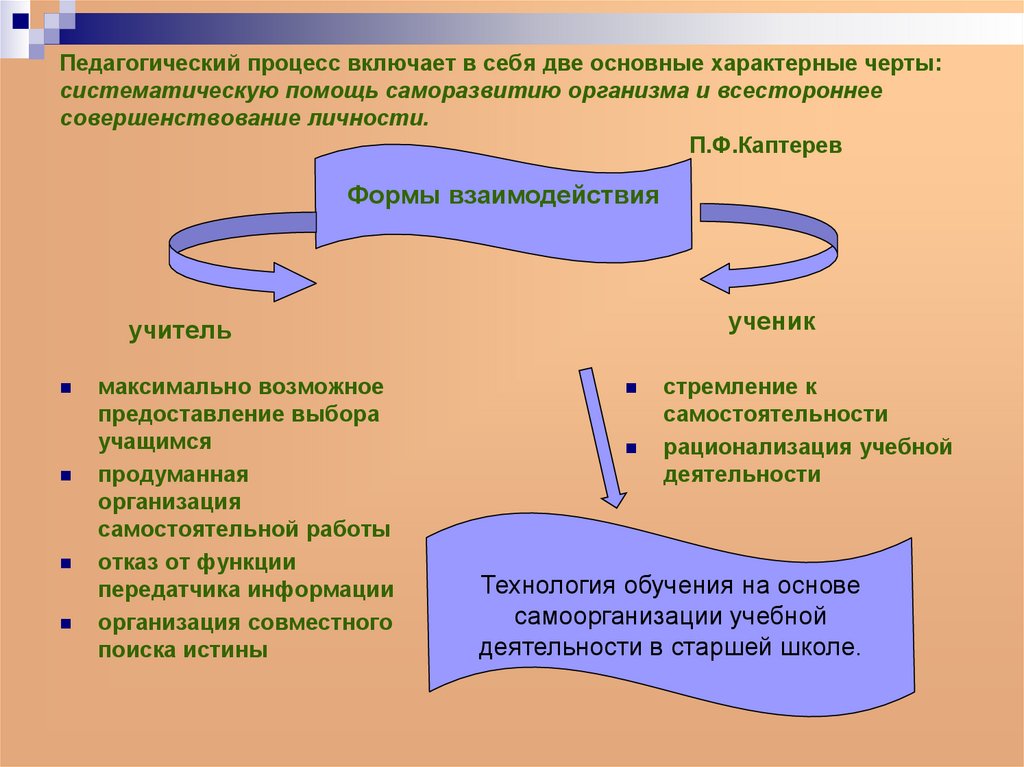 Включи процессу. Педагогический процесс. Педагогический процесс определение. Пед процесс включает в себя. Педагогический процесс как система.