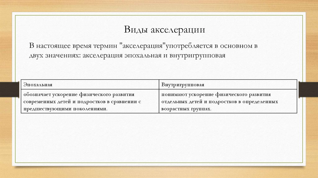 Акселерация - презентация онлайн