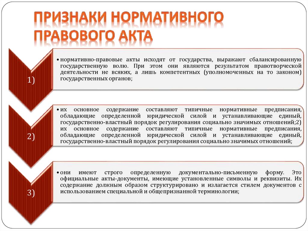 Признаки нормативно правового акта кратко