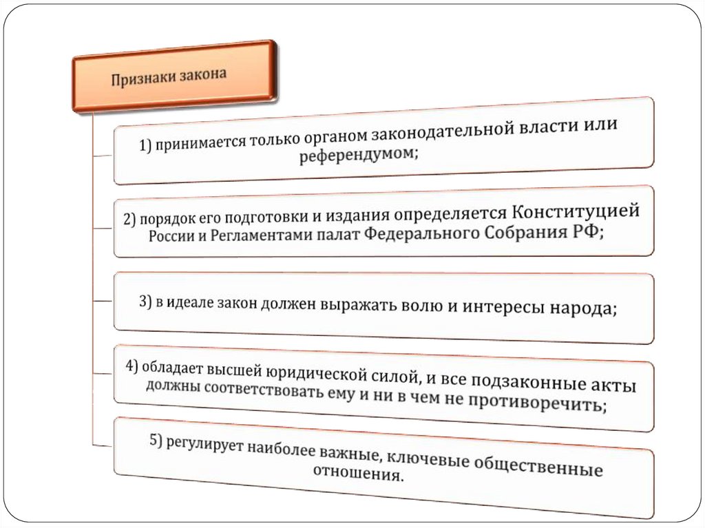 Tpd ms6683 pb791 схема pdf