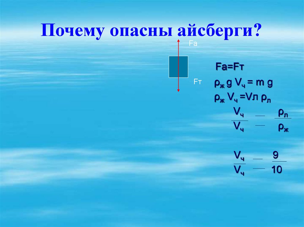 Какие плавают а какие тонут