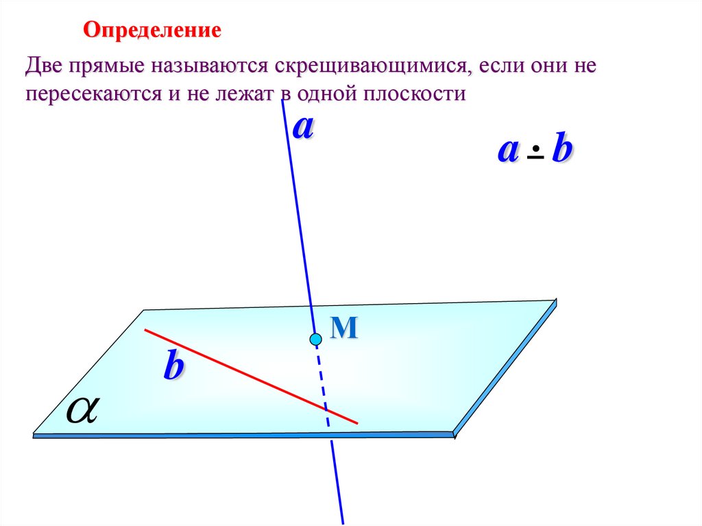 Какие прямые скрещивающимися. Скрещивающиеся прямые. Скрещивающиеся в геометрии. Чертеж скрещивающихся прямых.