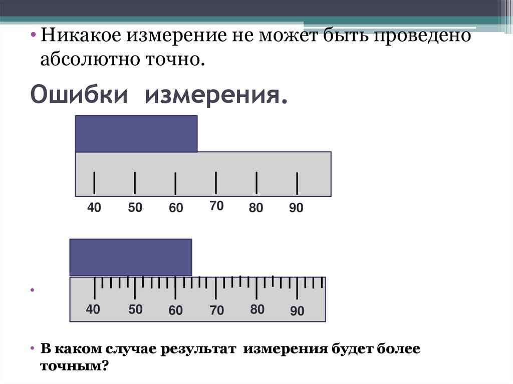 Результат измерений в часах