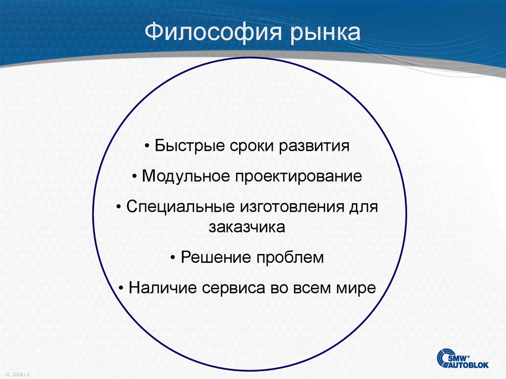 Философия рынка