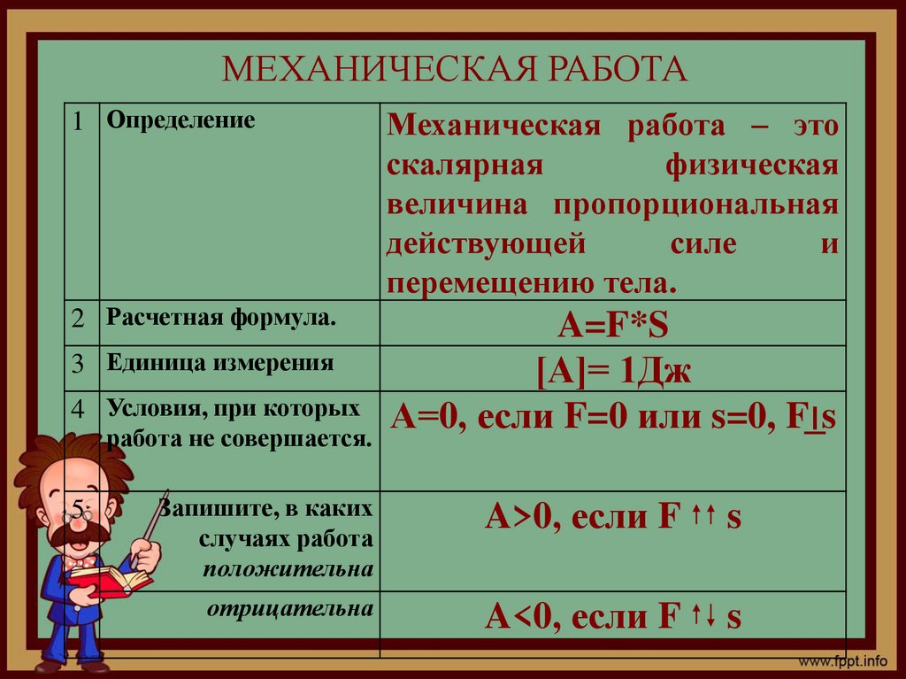 МЕХАНИЧЕСКАЯ РАБОТА