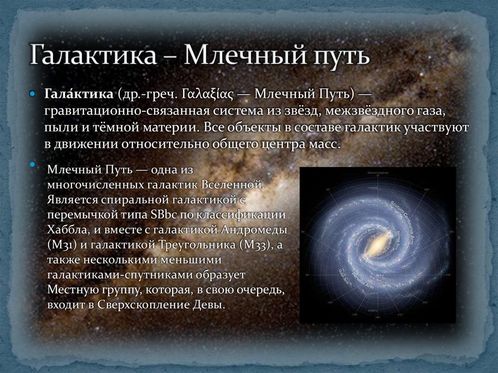 Галактика – Млечный путь