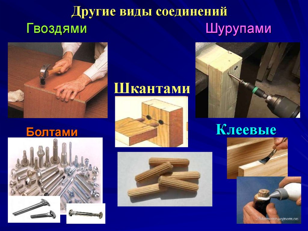 И изготавливается в виде. Соединение деталей из древесины. Соединение деревянных деталей. Способы соединения деталей из древесины. Сборка изделий из древесины.