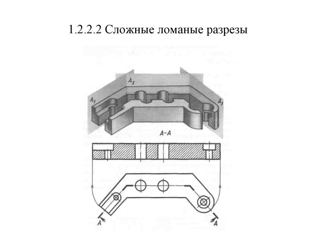 1.2.2.2 Сложные ломаные разрезы