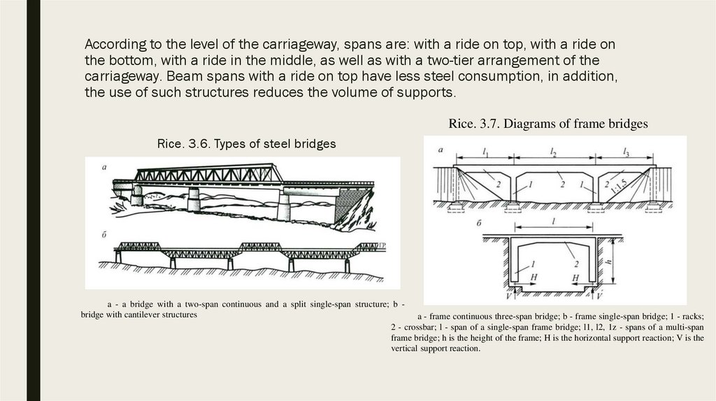According to the level of the carriageway, spans are: with a ride on top, with a ride on the bottom, with a ride in the middle,