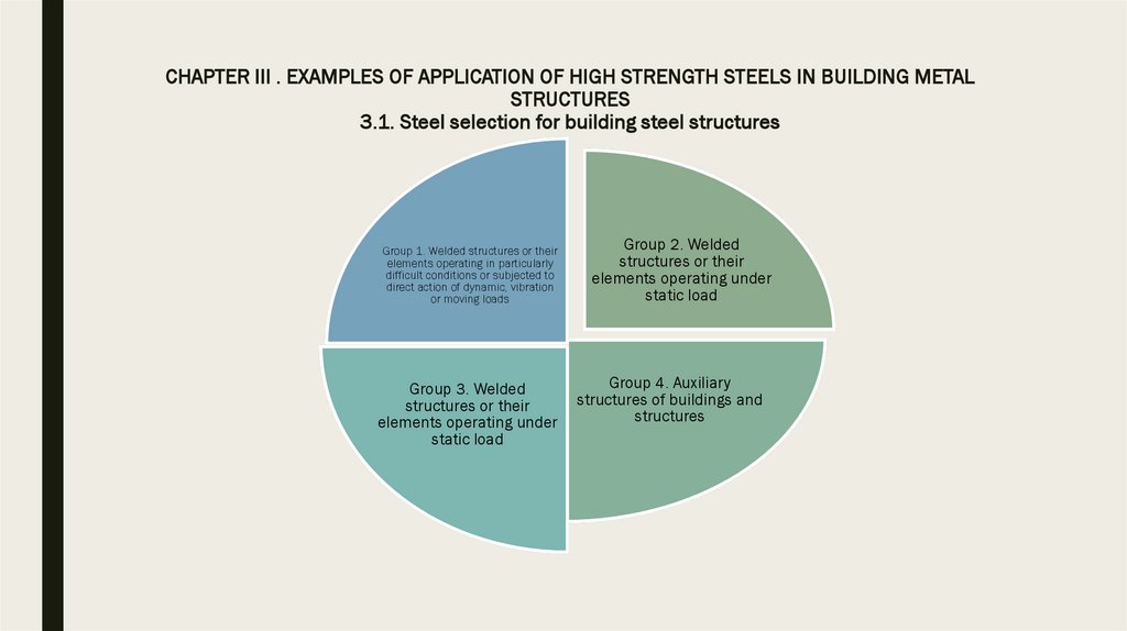 CHAPTER III . EXAMPLES OF APPLICATION OF HIGH STRENGTH STEELS IN BUILDING METAL STRUCTURES 3.1. Steel selection for building