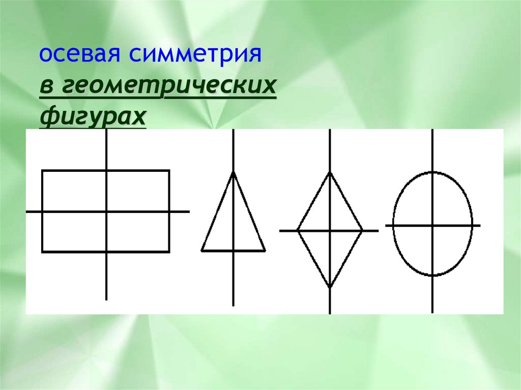 Ось симметрии фигуры. Оси симметрии геометрических фигур. Фигуры с горизонтальной и вертикальной осью симметрии.