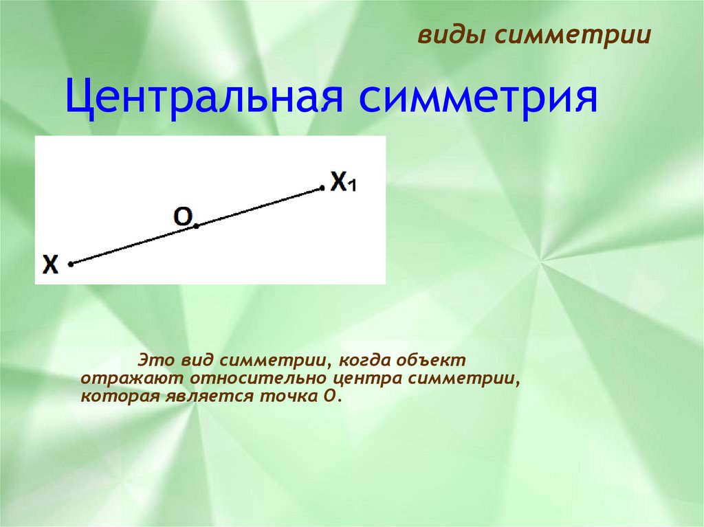 Симметрия презентация 6 класс