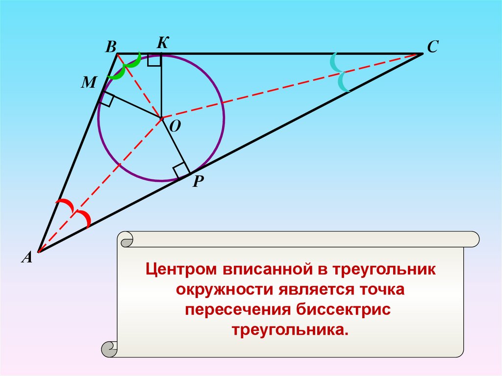 Центр вписанной окружности это. Тупоугольный треугольник вписанный в окружность. Остроугольный треугольник вписанный в окружность. Окружность вписанная в треугольник. Центр вписанной окружности треугольника.