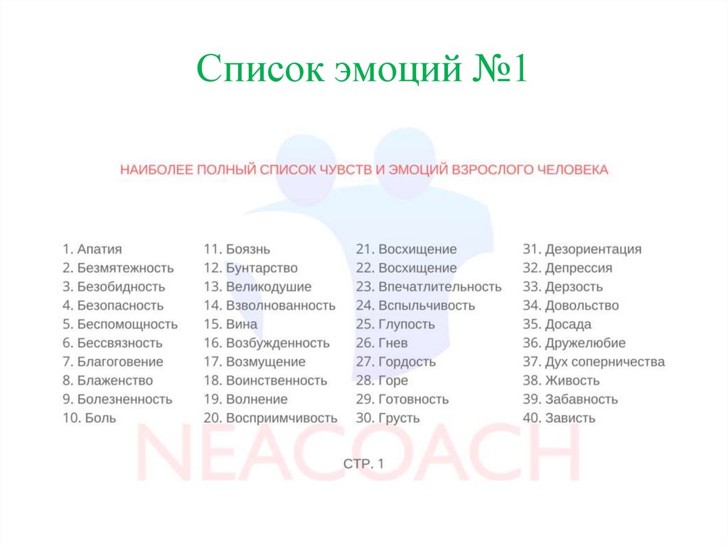 Укажите наиболее полный перечень. Эмоции список. Чувства перечень. Чувства и эмоции список. Полный список эмоций.