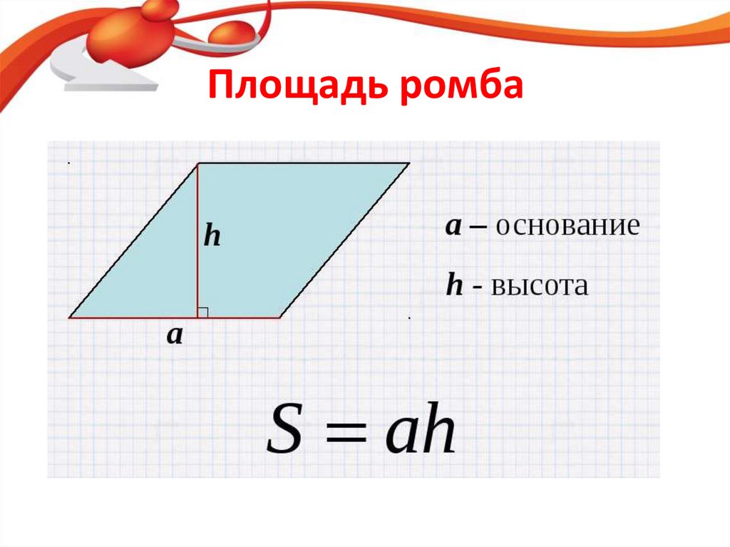 Площадь ромба синусом. Площадь ромба. Геометрия площадь ромба. Площадь ромба формула. Площадь ромба 8 класс геометрия.