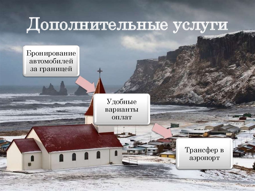 Дополнительные услуги