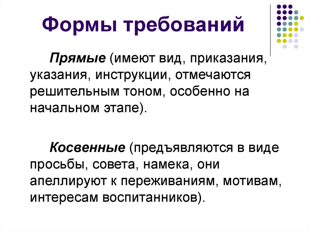 Требуемой форме. Метод прямого педагогического требования пример. Виды педагогического требования. Виды требований в педагогике. Прямое педагогическое требование.