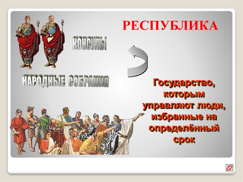 РЕСПУБЛИКА