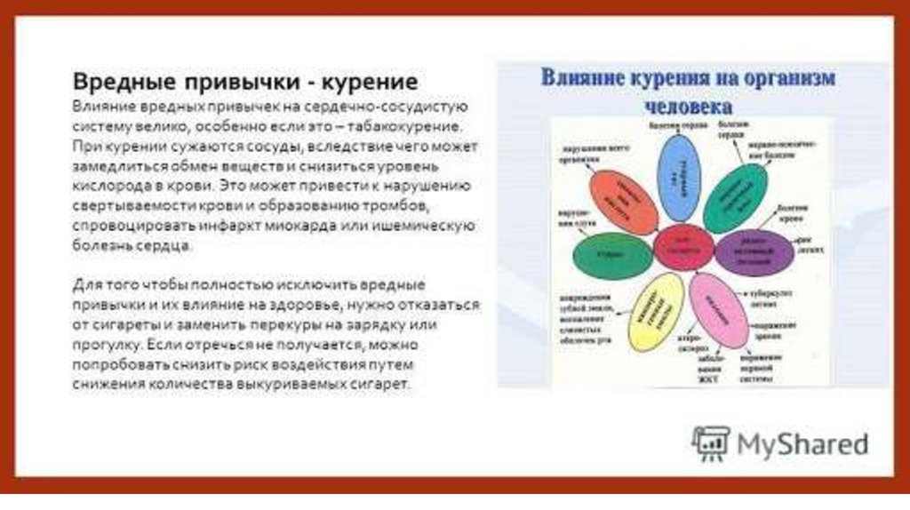 Влияние привычек на человека. Вредные привычки и их влияние на организм. Влияние вредных привычек на организм. Организм человека с вредными привычками. Влияние вредных привычек на организм кратко.