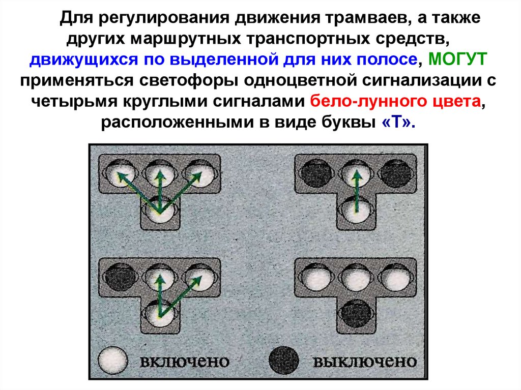 Значение светофора для трамваев в картинках