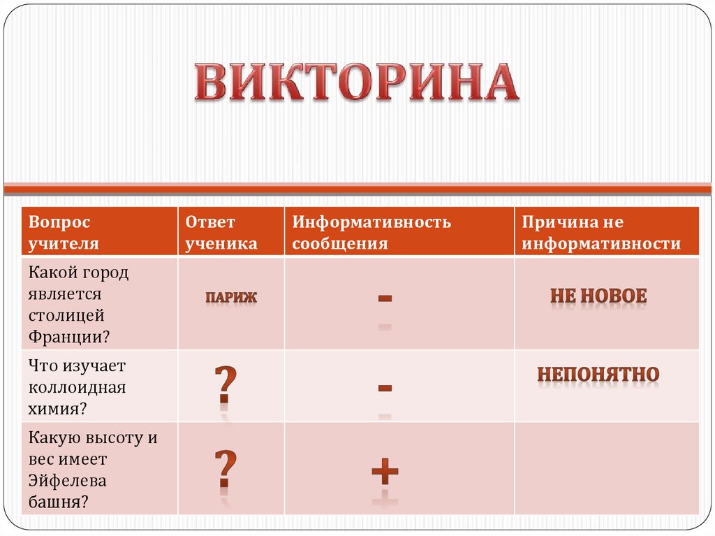 Подходы к понятию и измерению информации презентация