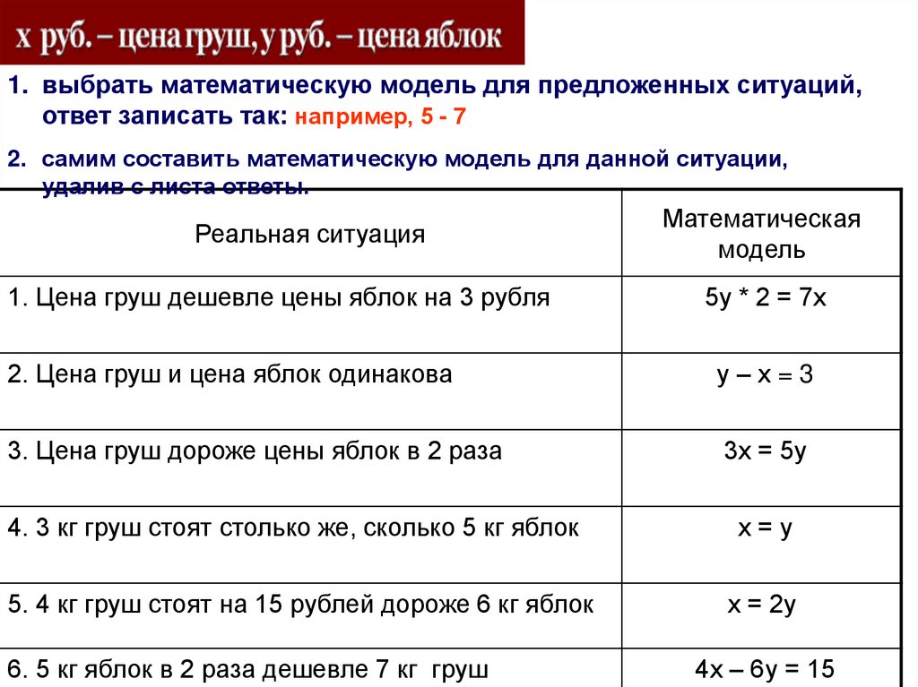 Формула телефона