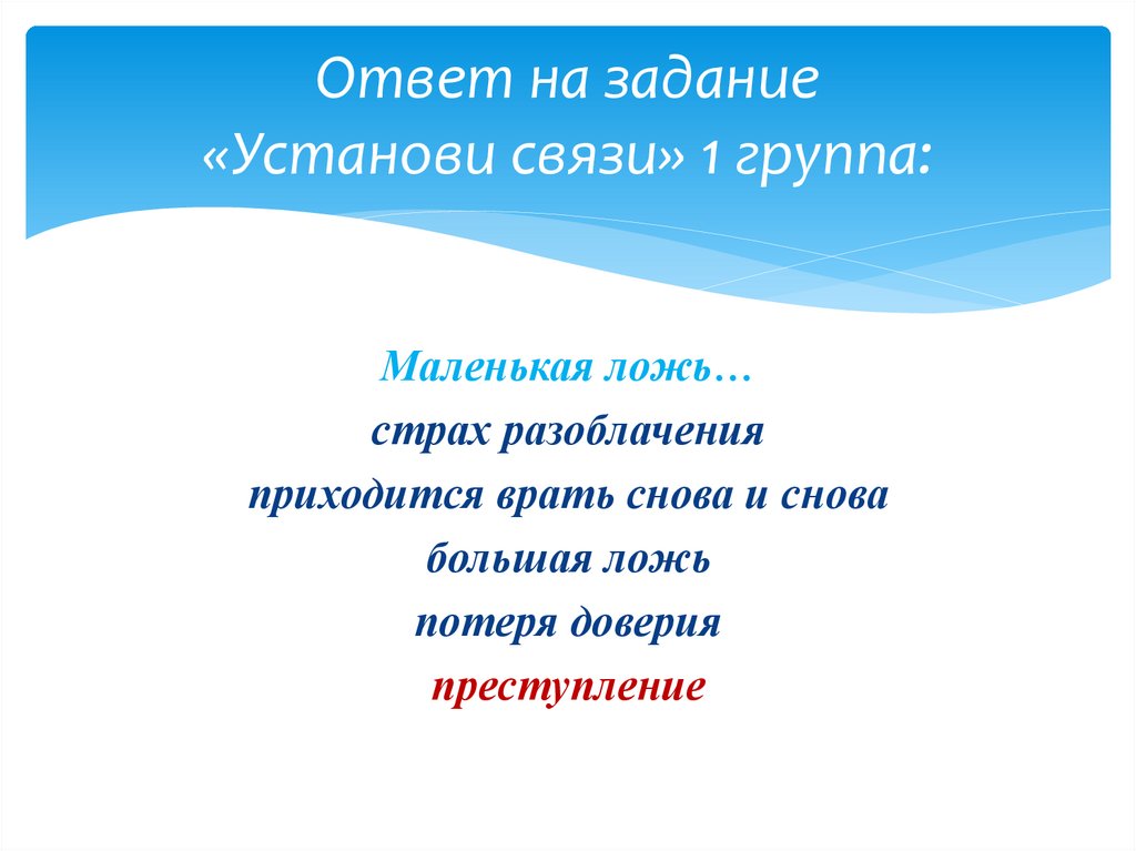 Академическая честность презентация