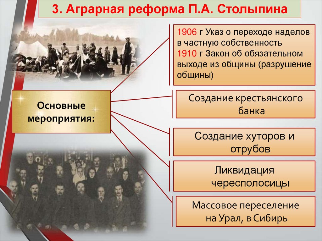 Реформаторская деятельность столыпина презентация