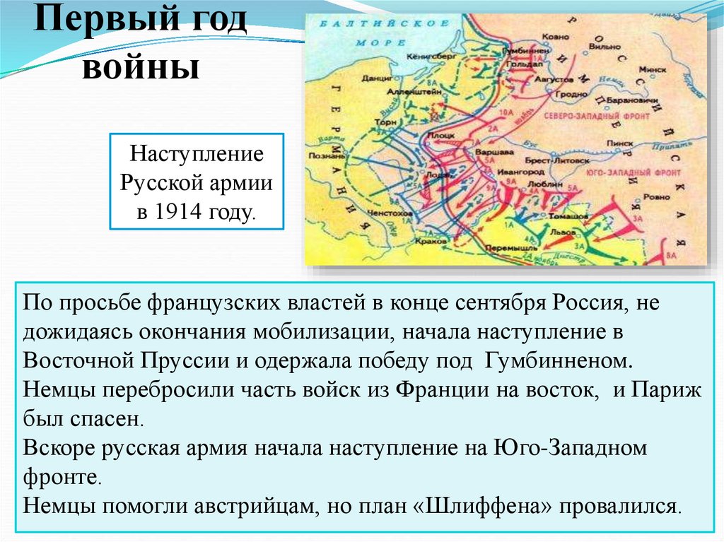 Французский план войны в 1914г был рассчитан на взаимодействие армии французской и