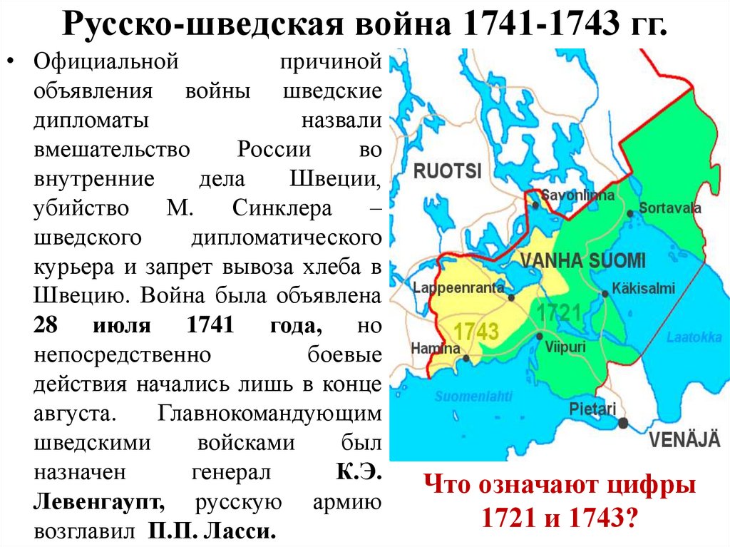 Презентация на тему русско шведская война 1741 1743