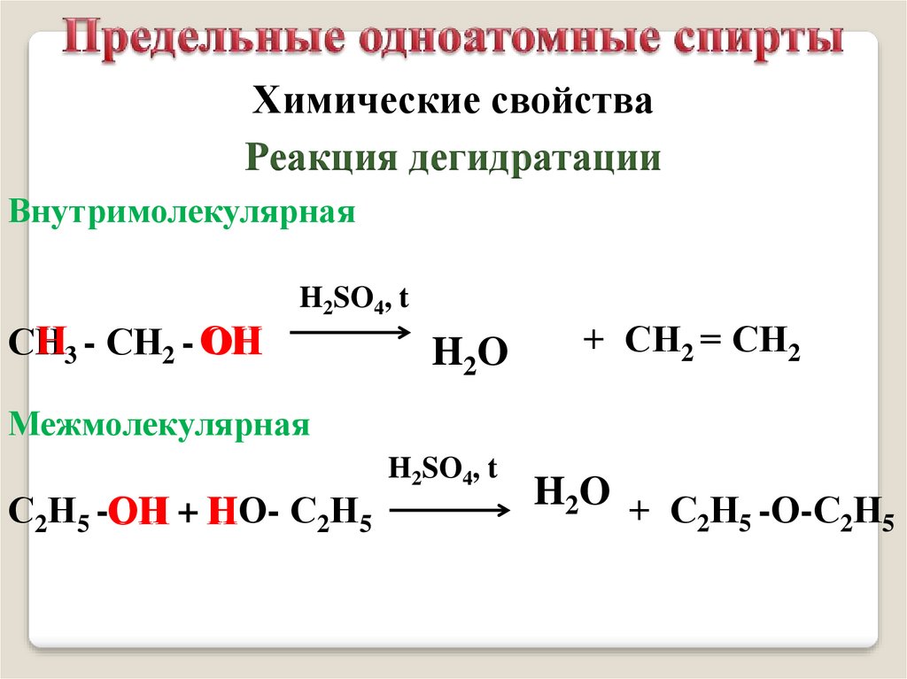 Соединение спирта.