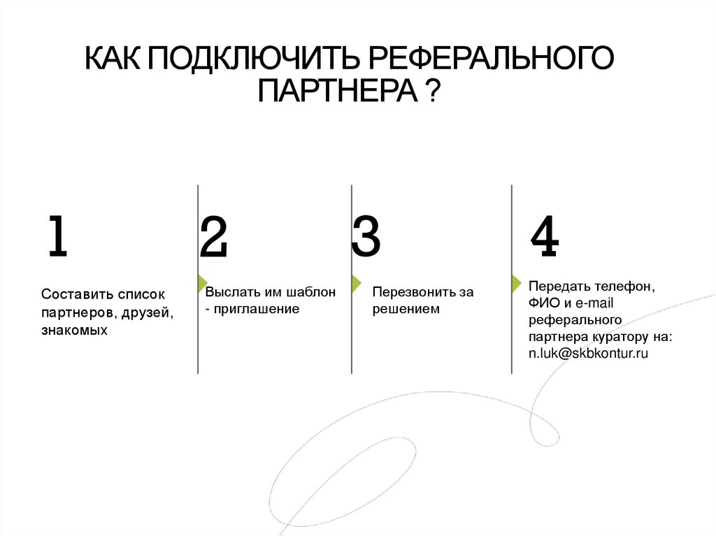 Ваш реферал – это источник дополнительных продаж! - online presentation