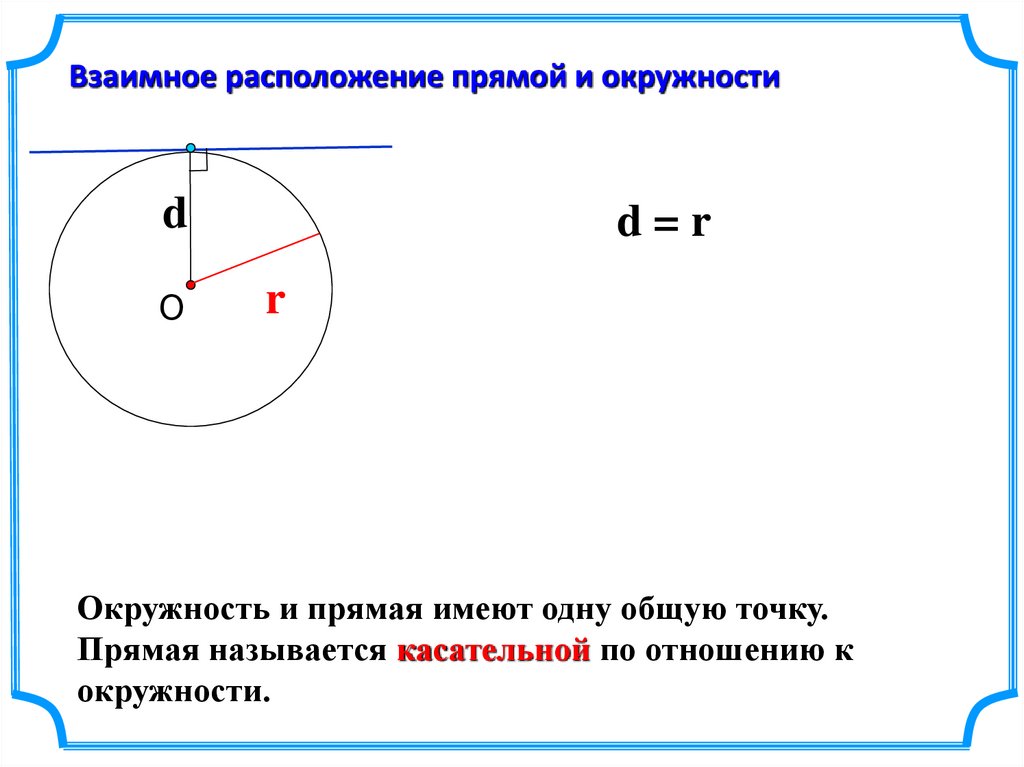 Опишите взаимное расположение прямой и окружности. Взаимное положение прямой и окружности. Расположение прямой и окружности. Взаиморасположение прямой и окружности. Взаимное расположение прямой и окружности 6 класс.