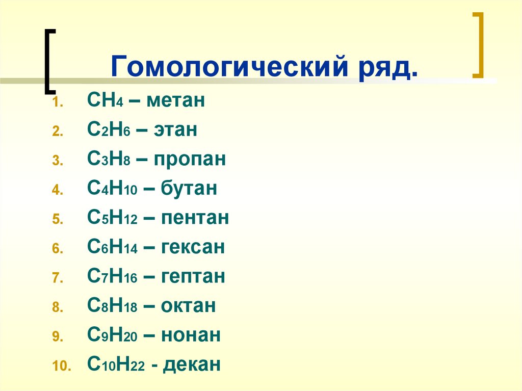 Гомологический ряд.