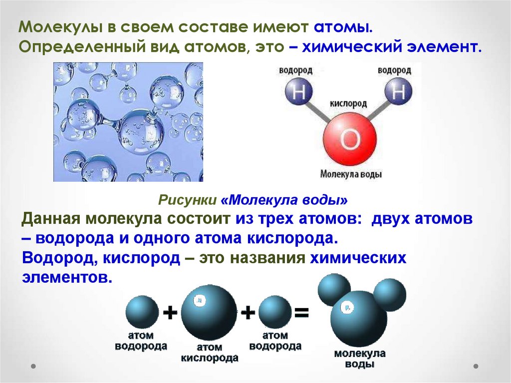 Определённыйвид атомов. Молекула воды из атомов. Строение вещества воды. Вещества молекулярного и немолекулярного строения.