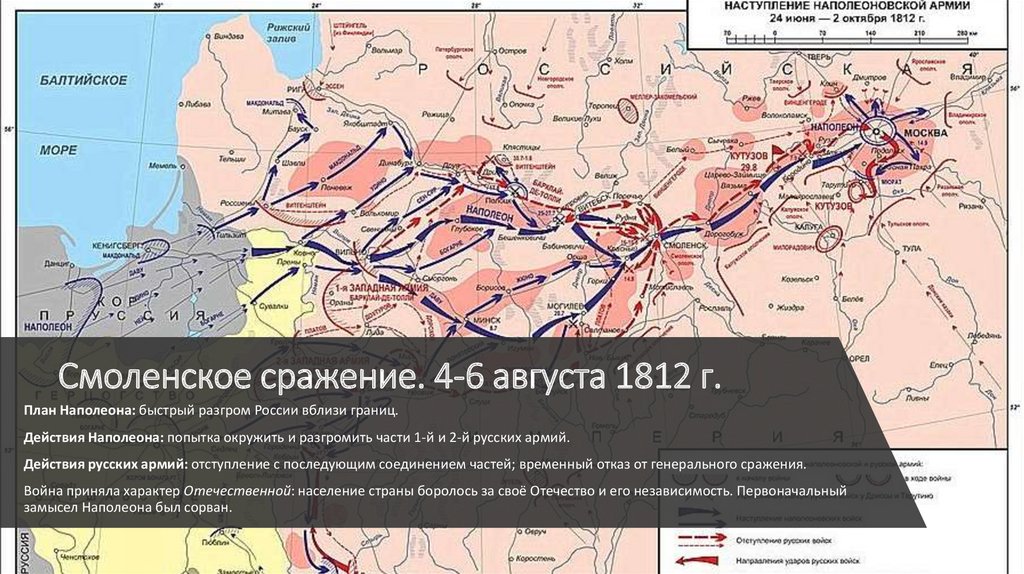 Схема наступления наполеона