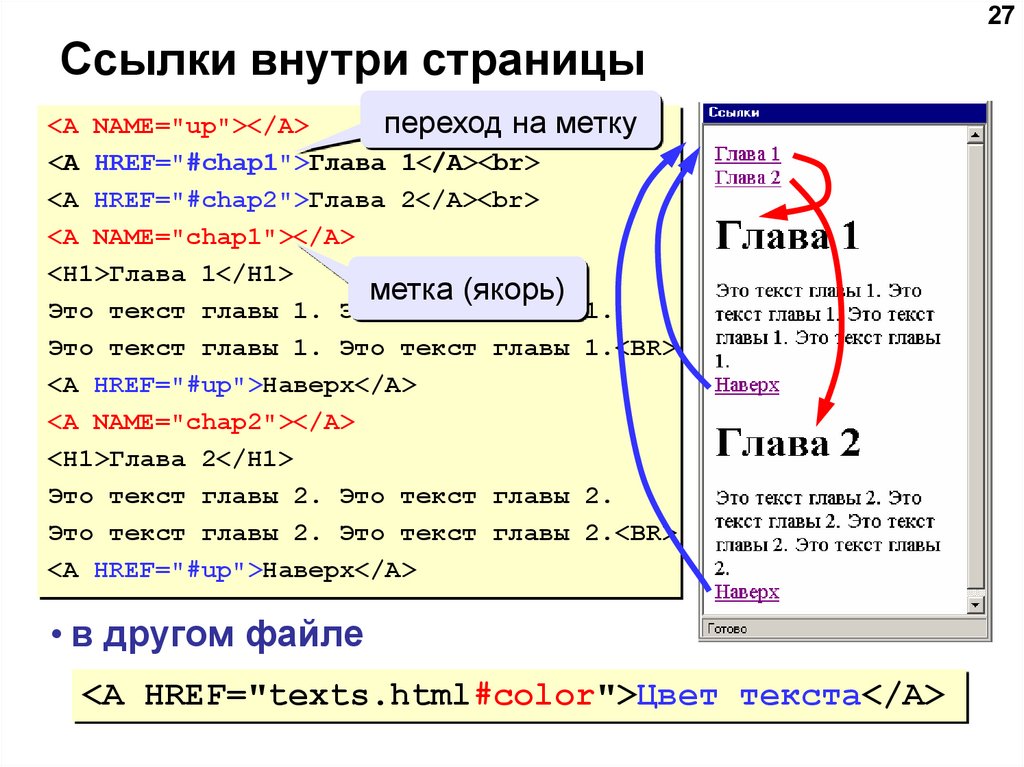 Список ссылок html. Ссылки внутри текста. Оформление ссылок внутри текста. Как оформлять ссылки внутри текста. Ссылки в html.