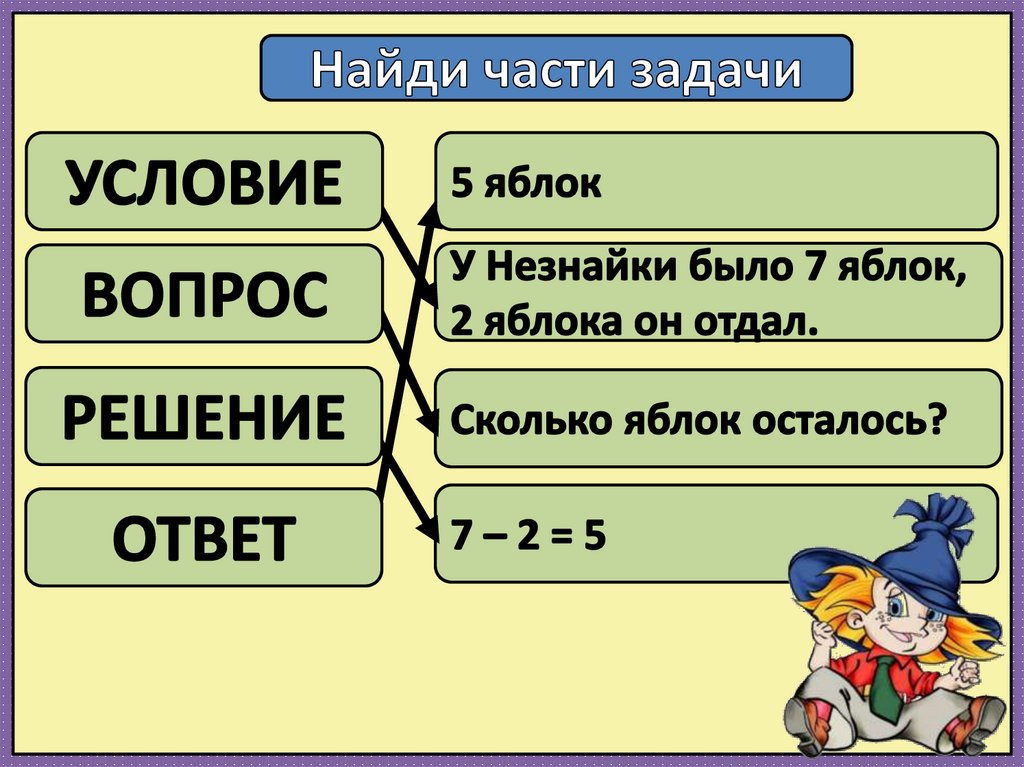 Работа в 15