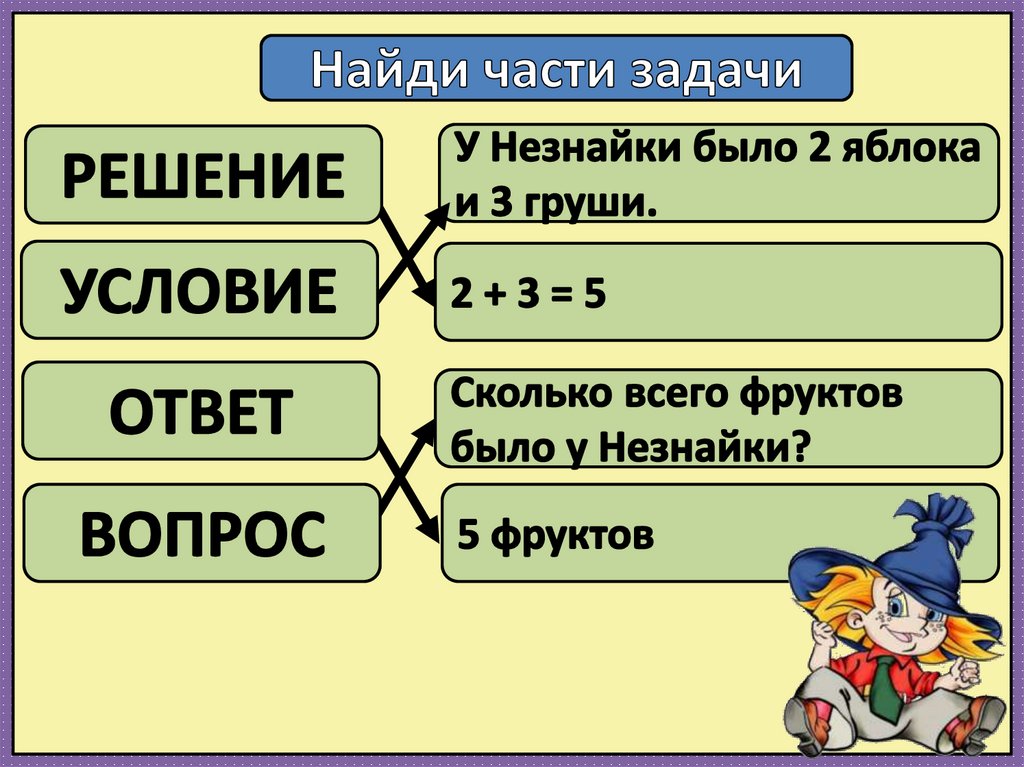 Работа в 15