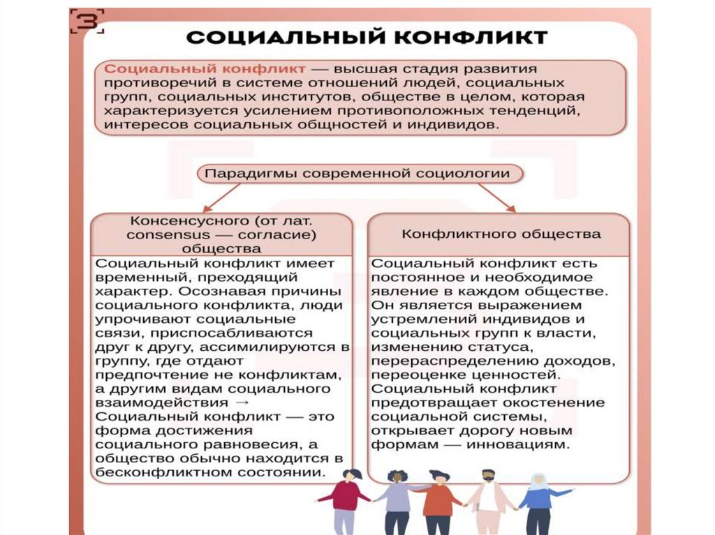 Является ли социальная. Социальный конфликт. Виды и причины социальных конфликтов. Виды противоречий. Изменение социального статуса.