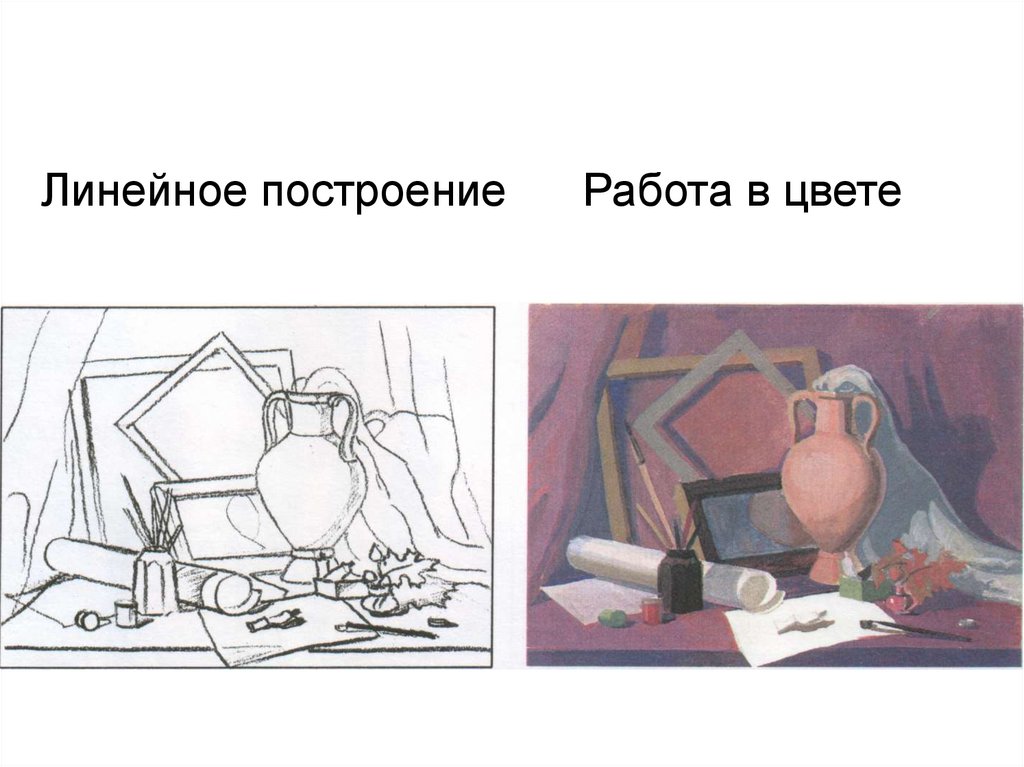 Работа по изо 7 класс. Атрибуты искусства в твоем натюрморте. Линейное построение натюрморта с атрибутами искусства. Задания по изо 7 класс. Атрибут искусства в твоём натюрморте рисунки.