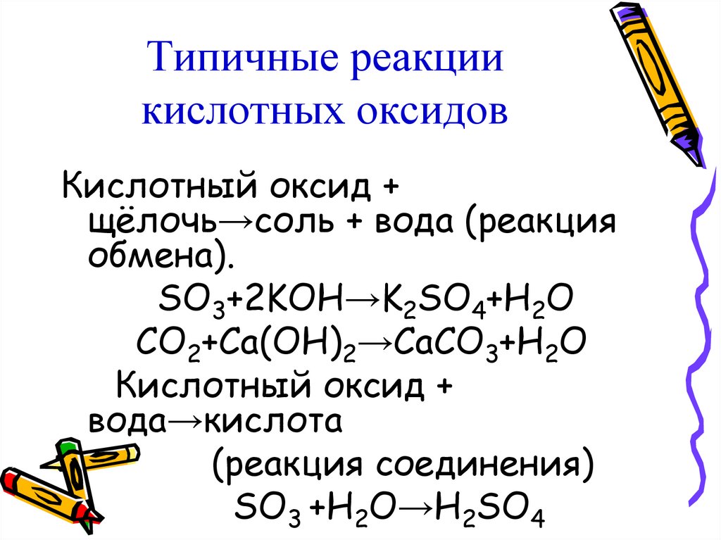 Реакция оксида железа 3 с алюминием