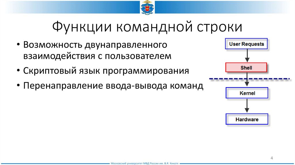 Основной характеристикой изображения при работе в графическом режиме является