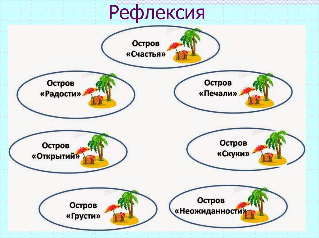 Рефлексия