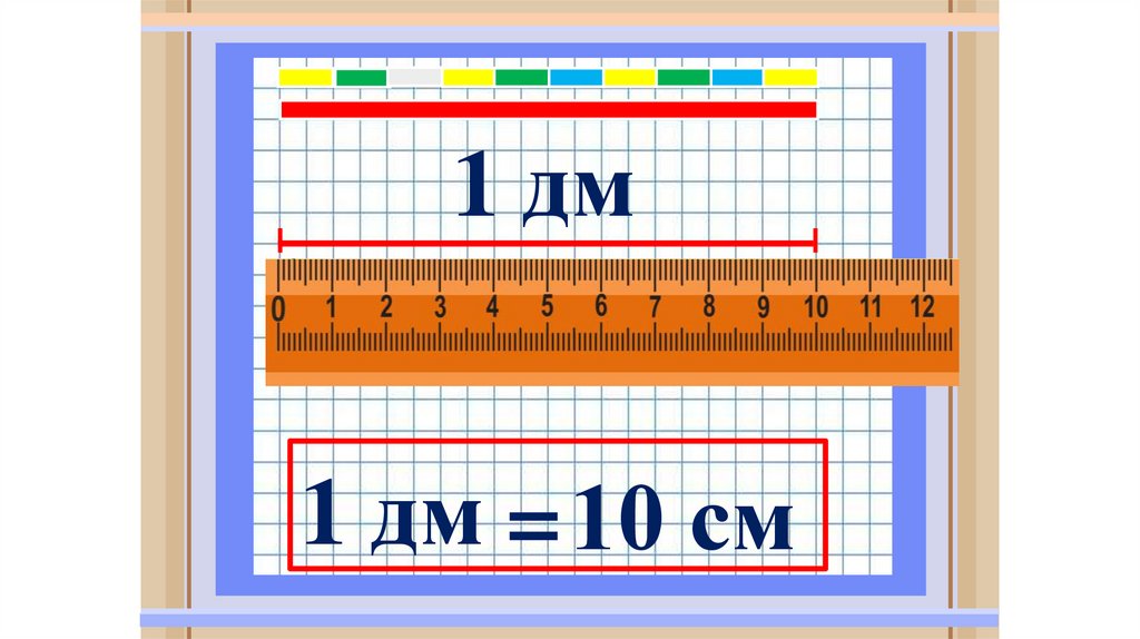 6000 дециметров. 1 Дм на линейке. 15дм-1дм=. Дециметр 1 класс ачык сабак.