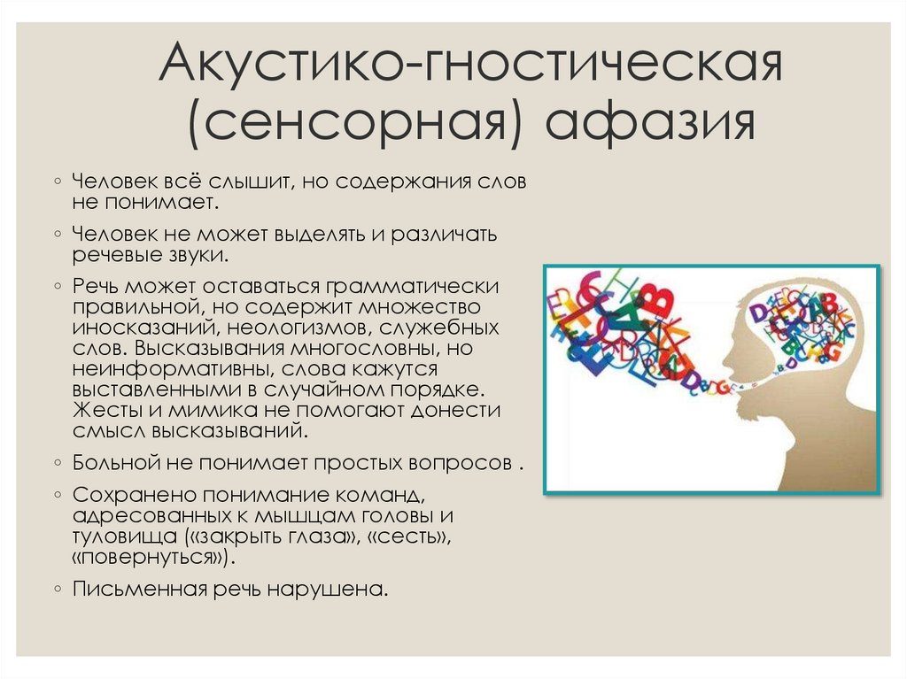 Афазии - презентация онлайн