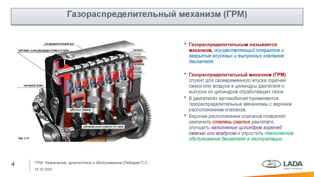 Технический регламент газораспределение